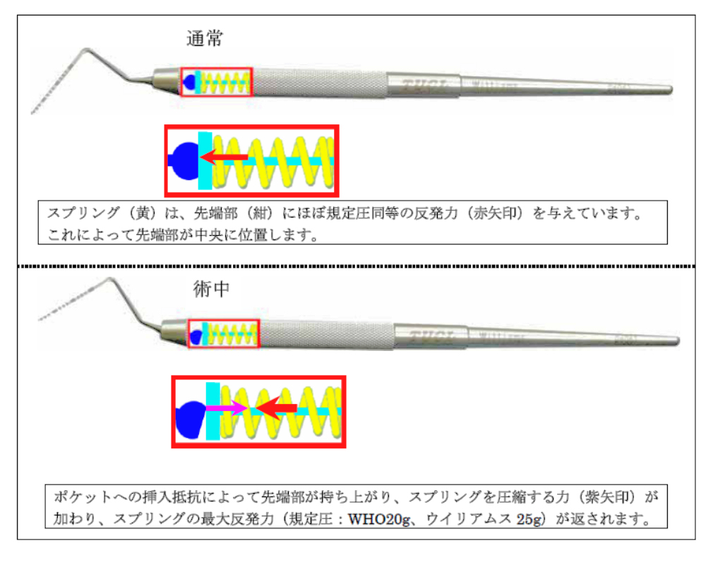 舳v[u@TUCLv[u